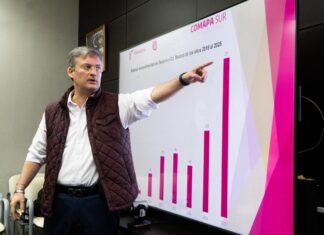 Participa Mónica Villarreal en reunión de trabajo con la Secretaría de Recursos Hidráulicos