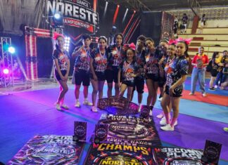*Gran actuación del equipo de Gimnasia del IMD en el torneo Noreste Championship*