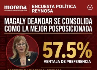 *MAGALY DEANDAR: MEJOR POSICIONADA.*